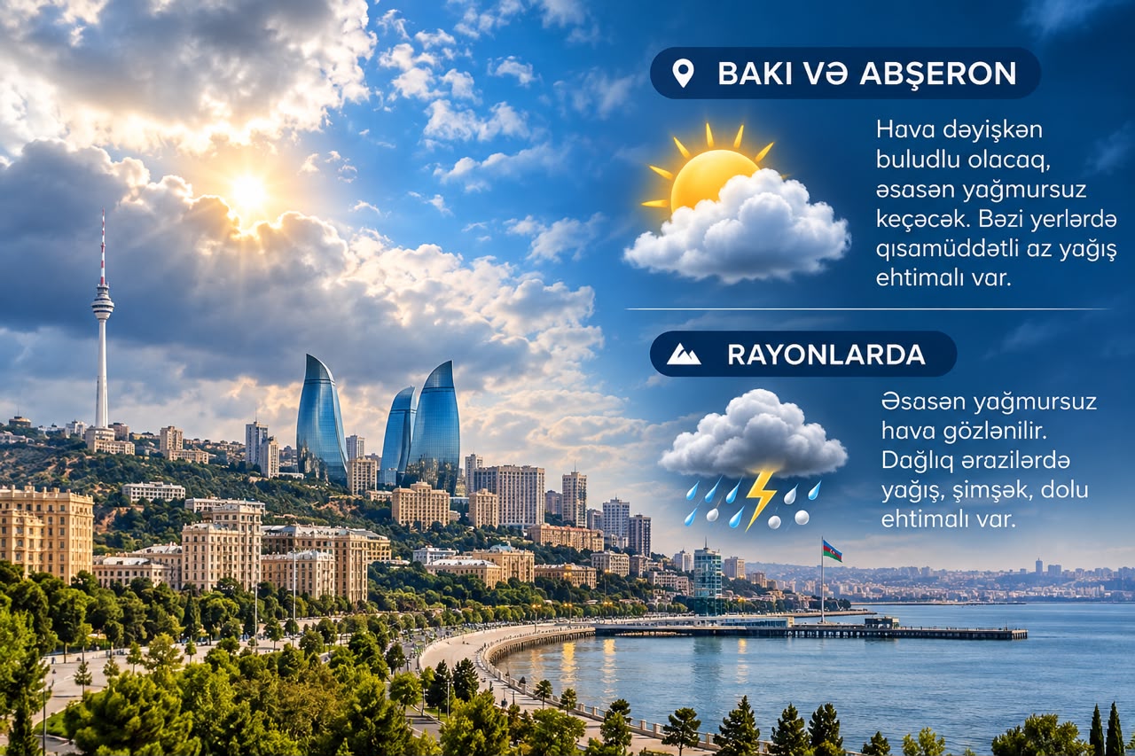 Bakıda və Regionlarda Sabahın Hava Prognuzu: Qısamüddətli Yağış və Şimşək Gözlənilir