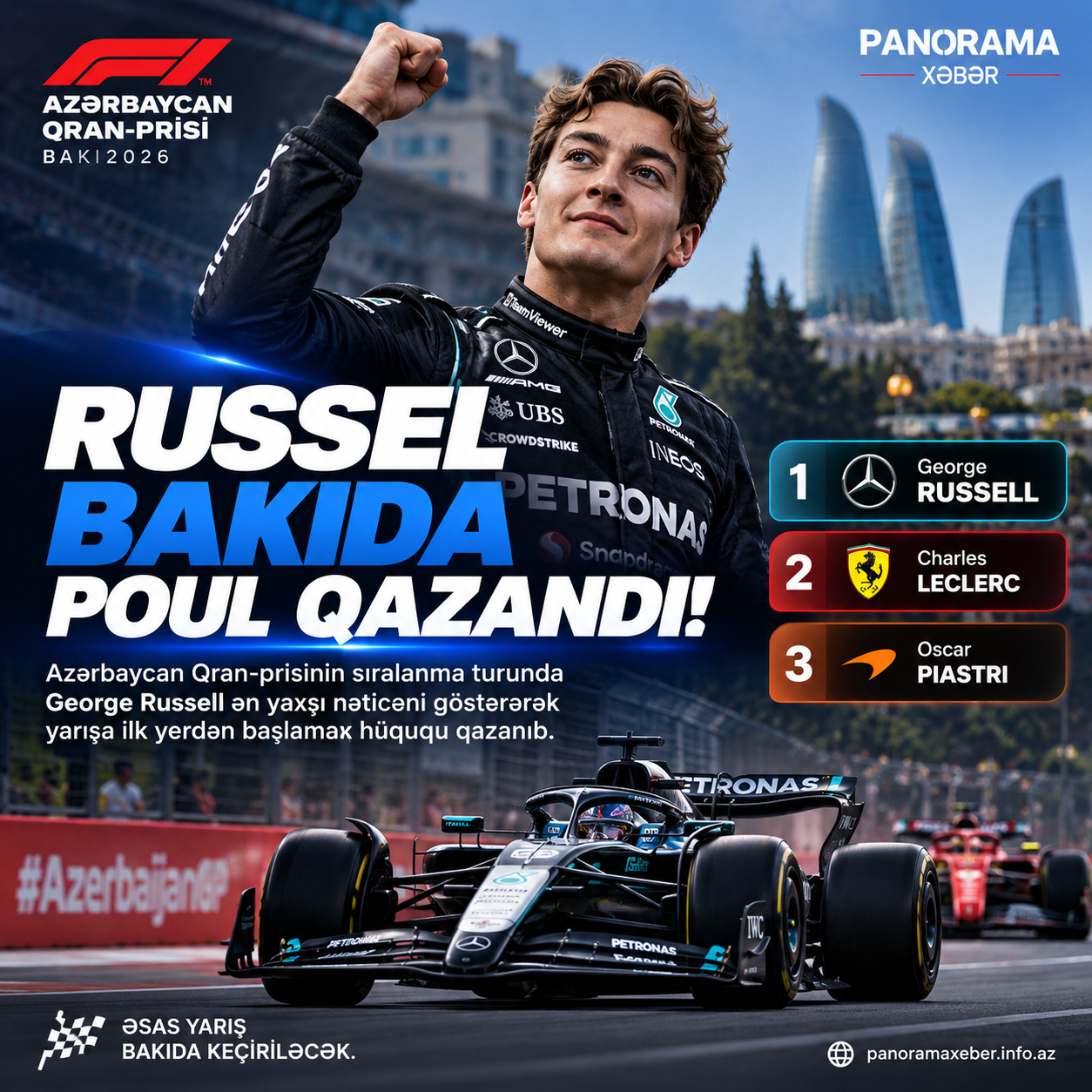 🏎️ RUSSELL BAKIDA POUL QAZANDI!